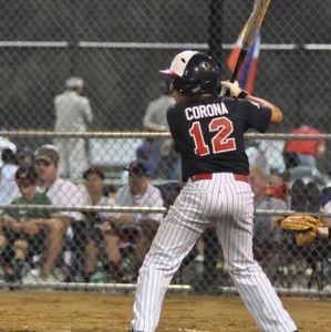 Meet your Posher, Jorge